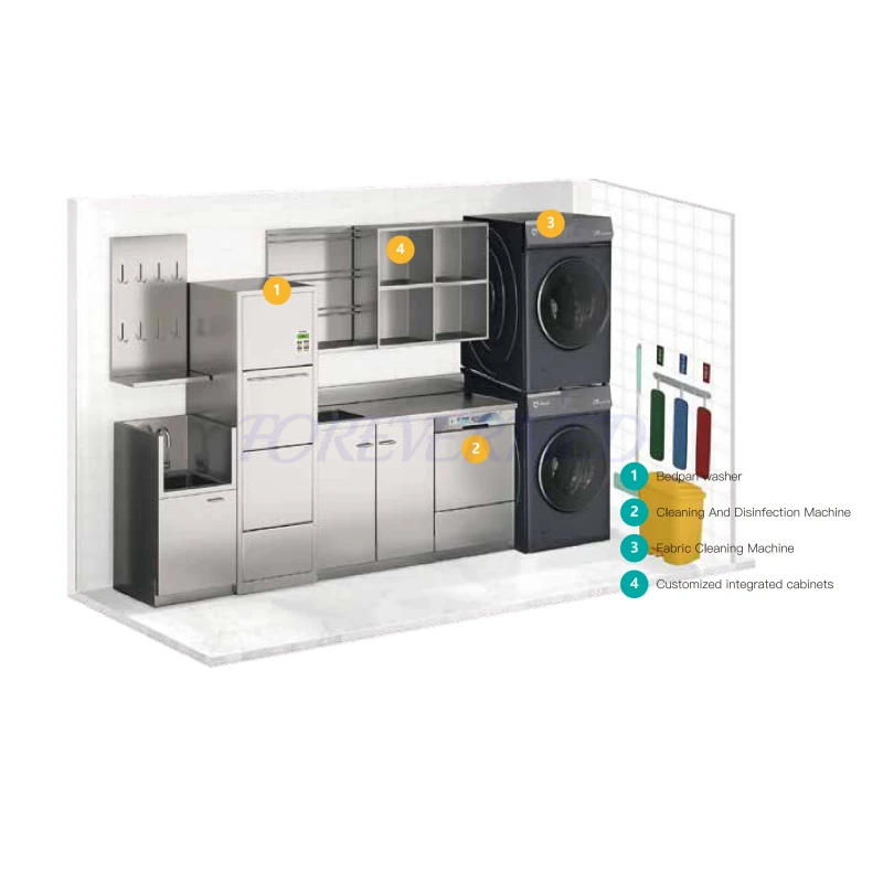 Basic Type Bedpan Washer & Disinfector suppliers